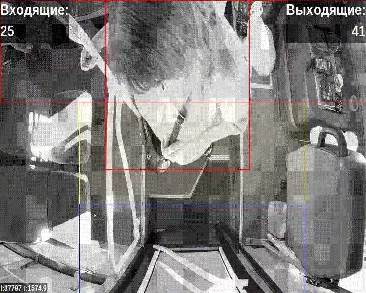 Видеорегистратор с искусственным интеллектом: система автоматического подсчета пассажиров по камерам видеонаблюдения